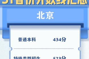 J罗：最想与齐达内和梅西并肩作战 最难忘2014世界杯淘汰乌拉圭